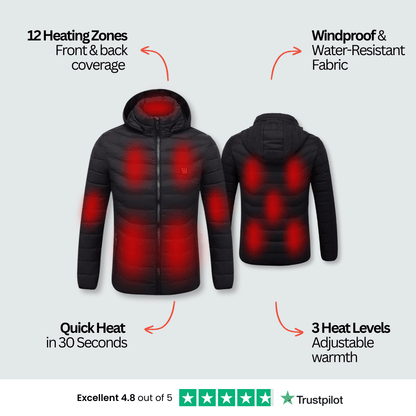 Heated Jacket Pro™